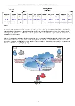 Preview for 314 page of D-Link DGS-3700-12 User Manual