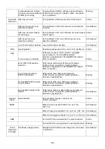 Preview for 325 page of D-Link DGS-3700-12 User Manual