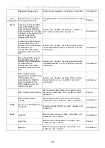 Preview for 326 page of D-Link DGS-3700-12 User Manual