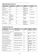 Preview for 327 page of D-Link DGS-3700-12 User Manual