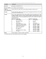 Preview for 32 page of D-Link DGS-3700 Series User Manual