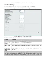 Preview for 48 page of D-Link DGS-3700 Series User Manual