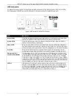 Предварительный просмотр 12 страницы D-Link DGS-3710 Series Hardware Installation Manual