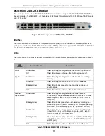 Preview for 28 page of D-Link DGS-6600 Series Hardware Installation Manual