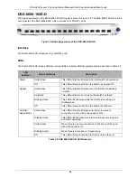 Preview for 30 page of D-Link DGS-6600 Series Hardware Installation Manual