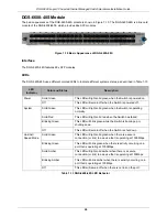 Preview for 35 page of D-Link DGS-6600 Series Hardware Installation Manual