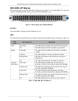 Preview for 37 page of D-Link DGS-6600 Series Hardware Installation Manual