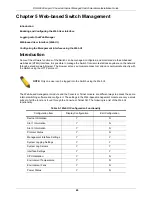 Preview for 76 page of D-Link DGS-6600 Series Hardware Installation Manual