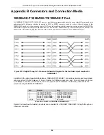 Preview for 95 page of D-Link DGS-6600 Series Hardware Installation Manual