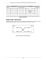 Preview for 96 page of D-Link DGS-6600 Series Hardware Installation Manual