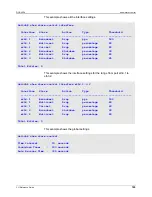 Предварительный просмотр 775 страницы D-Link DGS-6600 Series Manual