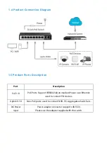 Предварительный просмотр 3 страницы D-Link DGS-F1010P-E Getting Started Manual