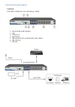 Предварительный просмотр 3 страницы D-Link DGS-F1210 Series Getting Started Manual