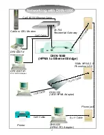 Preview for 6 page of D-Link DHN-1000 User Manual