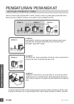 Предварительный просмотр 30 страницы D-Link DHP-1220AV Quick Installation Manual