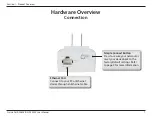 Preview for 7 page of D-Link DHP-208AV User Manual