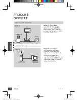 Предварительный просмотр 30 страницы D-Link DHP-501AV Quick Installation Manual