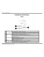 Preview for 8 page of D-Link DHP-600AV User Manual