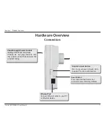 Preview for 7 page of D-Link DHP-P306AV User Manual