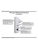 Preview for 10 page of D-Link DHP-P500AV User Manual