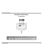 Preview for 8 page of D-Link DHP-P700AV User Manual