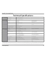 Preview for 16 page of D-Link DHP-P700AV User Manual