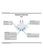 Предварительный просмотр 9 страницы D-Link DHP-W306AV User Manual