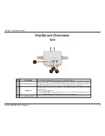 Preview for 9 page of D-Link DHP-W307AV User Manual