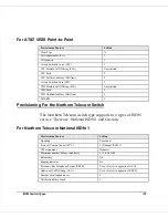 Preview for 159 page of D-Link DI-106 Series User Manual