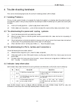 Preview for 23 page of D-Link DI-2621 Installation Manual