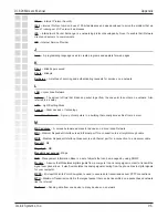 Preview for 95 page of D-Link DI-624M - Wireless 108G MIMO Router Owner'S Manual