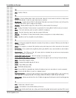 Preview for 97 page of D-Link DI-624M - Wireless 108G MIMO Router Owner'S Manual