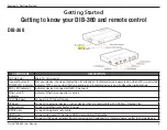 Preview for 8 page of D-Link DIB-360 User Manual