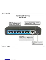 Предварительный просмотр 9 страницы D-Link DIR-130 - Broadband VPN Router User Manual