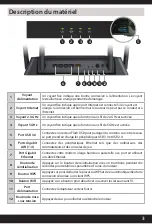 Preview for 15 page of D-Link DIR-1935 Quick Install Manual