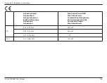 Preview for 162 page of D-Link DIR-2680 User Manual