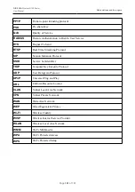 Preview for 181 page of D-Link DIR-300A User Manual