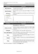 Preview for 112 page of D-Link DIR-320 User Manual