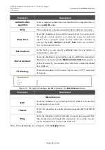 Preview for 122 page of D-Link DIR-320 User Manual