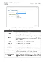 Preview for 134 page of D-Link DIR-320 User Manual