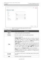 Preview for 155 page of D-Link DIR-320 User Manual