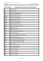 Preview for 218 page of D-Link DIR-320 User Manual