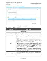 Preview for 120 page of D-Link DIR-320NRU User Manual