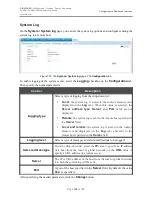 Preview for 146 page of D-Link DIR-320NRU User Manual