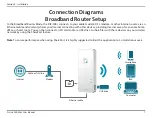 Preview for 11 page of D-Link DIR-508L User Manual