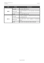 Preview for 12 page of D-Link DIR-615 - Wireless N Router User Manual