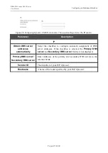 Preview for 47 page of D-Link DIR-615 - Wireless N Router User Manual