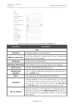 Preview for 106 page of D-Link DIR-615 - Wireless N Router User Manual