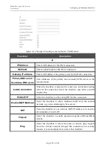 Preview for 137 page of D-Link DIR-615 - Wireless N Router User Manual