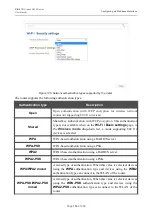 Preview for 153 page of D-Link DIR-615 - Wireless N Router User Manual